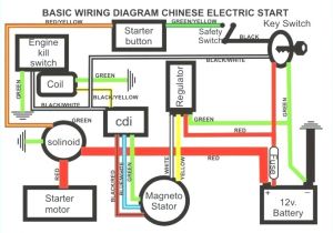 1986 Honda Trx 70 Wiring Diagram atv Starter Wiring Diagram Blog Wiring Diagram