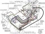 1986 Mazda B2000 Wiring Diagram Mazda Engine Schematics Wiring Diagram toolbox