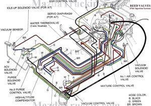 1986 Mazda B2000 Wiring Diagram Mazda Engine Schematics Wiring Diagram toolbox 1986 Mazda B2000 Wiring Diagram Mazda Engine Schematics Wiring Diagram toolbox