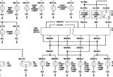 1986 Nissan Pickup Wiring Diagram 1986 Nissan Pickup Wiring Diagram 86 Nissan D21 Wiring