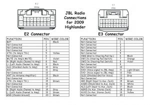 1987 Delco Radio Wiring Diagram Cd Player Wiring Harness Cd Player Wiring Harness Darren Criss