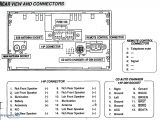 1987 Delco Radio Wiring Diagram Volvo 850 Radio Wiring Harness Diagram Wiring Diagram Img