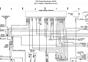 1987 Dodge Ramcharger Wiring Diagram 87 Dodge Dakota Distributor Wiring Wiring Diagram Name 1987 Dodge Ramcharger Wiring Diagram 87 Dodge Dakota Distributor Wiring Wiring Diagram Name