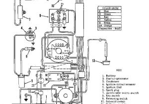 1987 Ezgo Marathon Wiring Diagram Vx 2134 2 Stroke Ez Go Wiring Download Diagram 1987 Ezgo Marathon Wiring Diagram Vx 2134 2 Stroke Ez Go Wiring Download Diagram