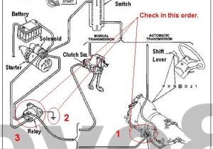 1987 ford F150 Starter solenoid Wiring Diagram Neutral Safety Switch ford F150 forum Community Of