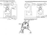 1987 ford F150 Starter solenoid Wiring Diagram Starter solenoid Wiring Diagram Cummins Diagram Base Website