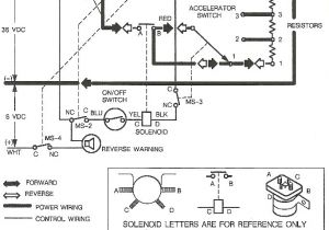 1988 Club Car Ds Wiring Diagram Vx 2134 2 Stroke Ez Go Wiring Download Diagram