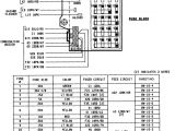 1988 Dodge Dakota Wiring Diagram 95 Dakota Fuse Box Pro Wiring Diagram