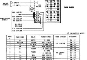 1988 Dodge Dakota Wiring Diagram 95 Dakota Fuse Box Pro Wiring Diagram