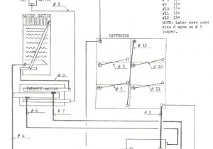 1988 Ez Go Golf Cart Wiring Diagram 2015 Ezgo Txt 48 Volt Wiring Diagram
