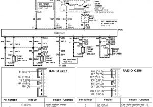 1988 ford F250 Radio Wiring Diagram 91 ford F150 Wiring Diagram Blog Wiring Diagram