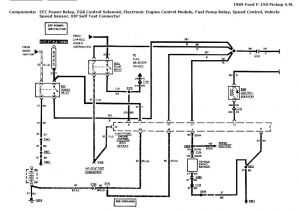 1989 ford F150 Headlight Wiring Diagram 32 1989 ford F150 Wiring Diagram Worksheet Cloud