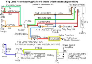 1989 ford F150 Headlight Wiring Diagram 89 Mustang Headlight Wiring Diagram