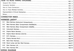 1989 Nissan 240sx Wiring Diagram S14 240sx Stereo Wiring Diagram Wiring Diagram Paper
