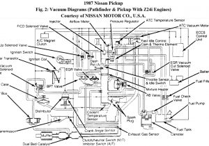 1989 Nissan D21 Wiring Diagram Diagram Moreover 1996 Nissan Pickup Vacuum Diagram On Nissan 4 0