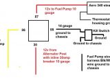 1990 Acura Integra Fuel Pump Wiring Diagram 10 Gauge Wiring Harness Fuel Pump Fuse Holder Wiring Diagram Pos