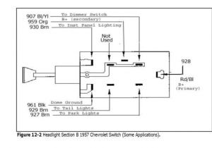 1990 Chevy Headlight Switch Wiring Diagram Diagram 1990 Chevy Truck Ke Light Wiring Diagram Full 1990 Chevy Headlight Switch Wiring Diagram Diagram 1990 Chevy Truck Ke Light Wiring Diagram Full