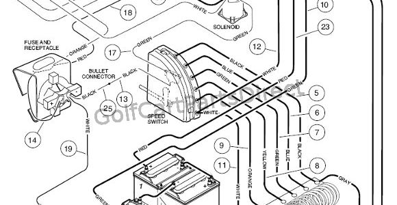 1990 Club Car Battery Wiring Diagram 36 Volt Wiring 36 Volt Golfcartpartsdirect
