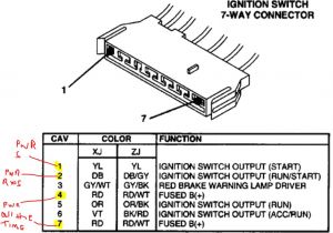1990 Jeep Cherokee Radio Wiring Diagram 1989 Jeep Cherokee Wiring Wiring Diagram Inside