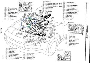 1990 Nissan 300zx Radio Wiring Diagram 300zx Wire Harness Diagram Wiring Diagram Data