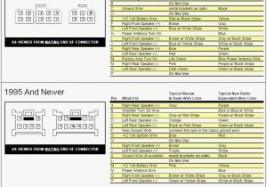1990 Nissan 300zx Radio Wiring Diagram Stereo Nissan Wiring Harness Color Codes Tuli Bali 1990 Nissan 300zx Radio Wiring Diagram Stereo Nissan Wiring Harness Color Codes Tuli Bali