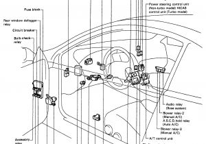 1990 Nissan 300zx Wiring Diagram 93 Nissan Pickup Wiring Diagram Wiring Diagram 1990 Nissan 300zx Wiring Diagram 93 Nissan Pickup Wiring Diagram Wiring Diagram