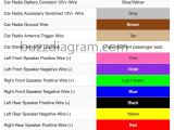 1990 toyota Camry Stereo Wiring Diagram Color Wire Diagrams toyota 2007 Wiring Diagram 1990 toyota Camry Stereo Wiring Diagram Color Wire Diagrams toyota 2007 Wiring Diagram