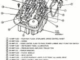 1991 ford F150 Alternator Wiring Diagram 1991 Crown Victoria Fuse Box 1991 ford F150 Alternator Wiring Diagram 1991 Crown Victoria Fuse Box