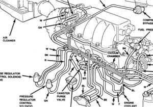 1991 ford F150 Alternator Wiring Diagram Wiring Diagram for 1991 ford E150 Running Lights
