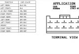 1991 Honda Accord Radio Wiring Diagram Accord Wiring Diagram Schema Diagram Database