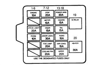 1991 Mercury Capri Wiring Diagram 1991 Cougar Fuse Diagram Wiring Schematic List Of Schematic