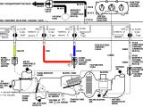 1991 Mustang Wiring Diagram for 91 Mustang Dash Wiring Diagram Wiring Diagram Info