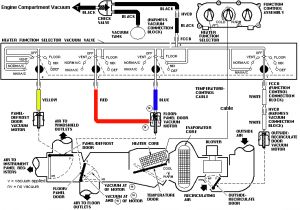 1991 Mustang Wiring Diagram for 91 Mustang Dash Wiring Diagram Wiring Diagram Info