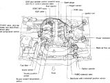 1991 Nissan 240sx Wiring Diagram Ka24de Wiring Harness Diagram Wiring Diagram More 1991 Nissan 240sx Wiring Diagram Ka24de Wiring Harness Diagram Wiring Diagram More