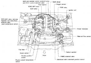 1991 Nissan 240sx Wiring Diagram Ka24de Wiring Harness Diagram Wiring Diagram More 1991 Nissan 240sx Wiring Diagram Ka24de Wiring Harness Diagram Wiring Diagram More