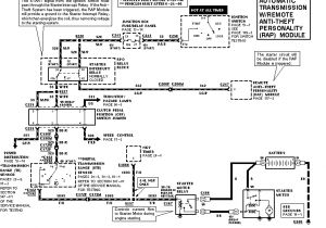 1992 ford Explorer Wiring Diagram ford Explorer Starter Wiring Diagram Wiring Diagram
