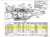 1992 ford Explorer Wiring Diagram the ford A4ld Transmission Don T Let these Common Problems Catch
