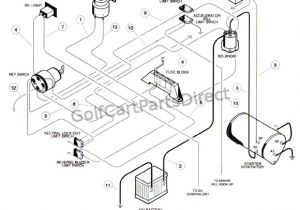 1992 Gas Club Car Wiring Diagram 1997 Club Car Wiring Diagram Odi Www Tintenglueck De 1992 Gas Club Car Wiring Diagram 1997 Club Car Wiring Diagram Odi Www Tintenglueck De