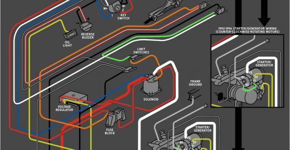 1992 Gas Club Car Wiring Diagram 86 Club Car Wiring Diagram Wiring Library
