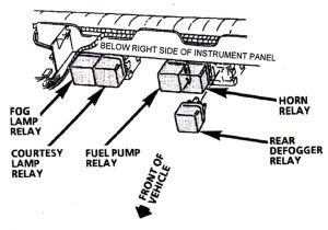 1992 Jeep Wrangler Fuel Pump Wiring Diagram A0c9 Jeep Fuel Pump Relay Wiring Wiring Resources