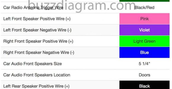 1992 toyota Camry Radio Wiring Diagram Previa Radio Wiring Wiring Diagram Article Review