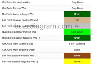 1993 Cadillac Fleetwood Radio Wiring Diagram Oldsmobile Radio Wiring Wiring Diagram Autovehicle 1993 Cadillac Fleetwood Radio Wiring Diagram Oldsmobile Radio Wiring Wiring Diagram Autovehicle