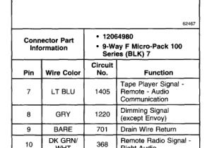 1993 Chevy Silverado Radio Wiring Diagram Car Stereo Wiring Harness Color Codes Cuk Bali Tintenglueck De