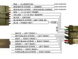 1993 ford Explorer Radio Wiring Diagram ford Wiring Color Codes Stereo Wiring Diagram Schematic