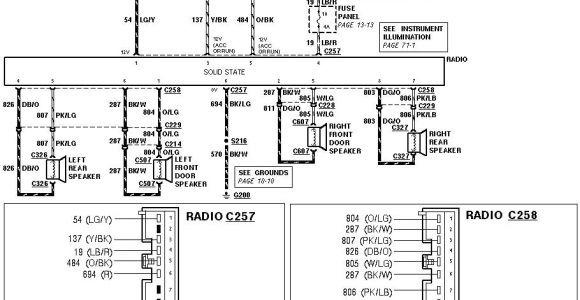 1993 ford F250 Radio Wiring Diagram 93 F250 Radio Wiring ford Truck Enthusiasts forums