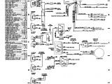 1993 Jeep Cherokee Radio Wiring Diagram Jeep Comanche Wiring Diagram Wiring Diagram Name