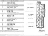 1993 Jeep Cherokee Stereo Wiring Diagram 34q34j 3 Way Switch Wiring 2000 Jeep Grand Cherokee Fuse Box