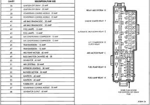 1993 Jeep Cherokee Stereo Wiring Diagram 34q34j 3 Way Switch Wiring 2000 Jeep Grand Cherokee Fuse Box 1993 Jeep Cherokee Stereo Wiring Diagram 34q34j 3 Way Switch Wiring 2000 Jeep Grand Cherokee Fuse Box