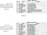 1993 Jeep Cherokee Stereo Wiring Diagram Car Radio Stereo Audio Wiring Diagram 1995 Jeep Cherokee