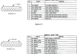 1993 Jeep Cherokee Stereo Wiring Diagram Car Radio Stereo Audio Wiring Diagram 1995 Jeep Cherokee 1993 Jeep Cherokee Stereo Wiring Diagram Car Radio Stereo Audio Wiring Diagram 1995 Jeep Cherokee